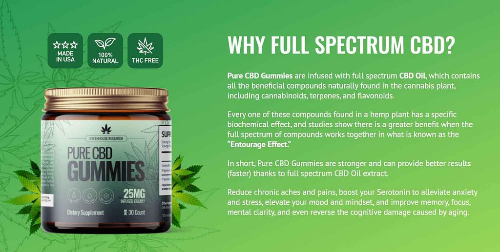 Why to Choose Pure CBD Gummies