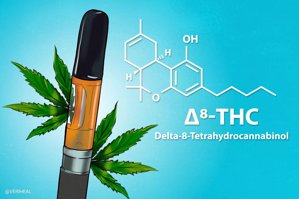 What is Delta 8 THC?