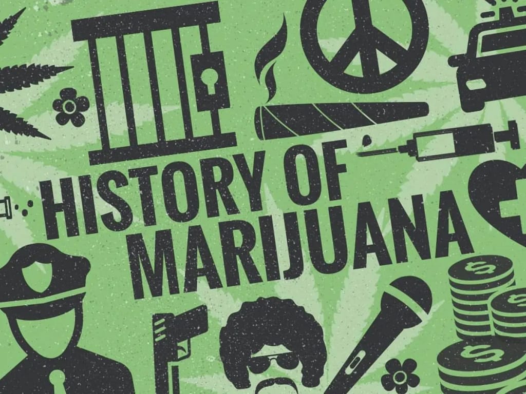 Historical Perspective of West Virginia marijuana