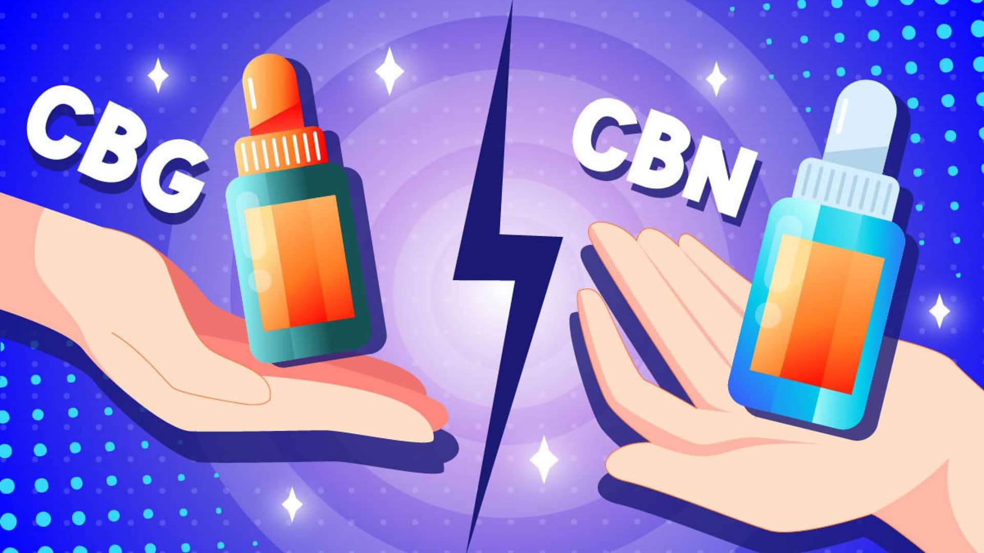 CBN vs CBG