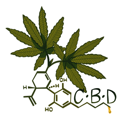 What is CBD and potential side effects.