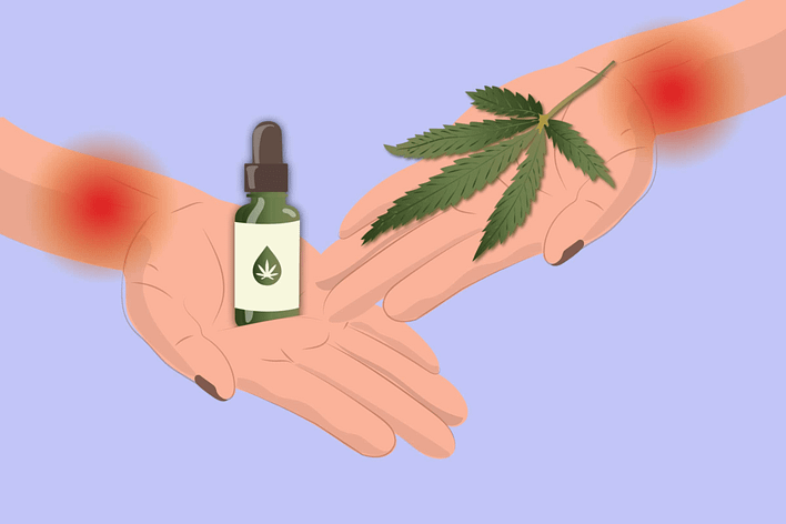 CBD Oil: Exploring Its Impact on Pain and Discomfort