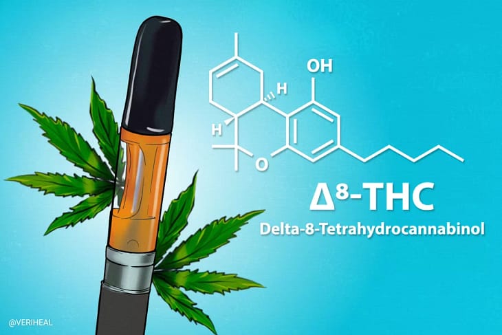 What is Delta 8 THC?