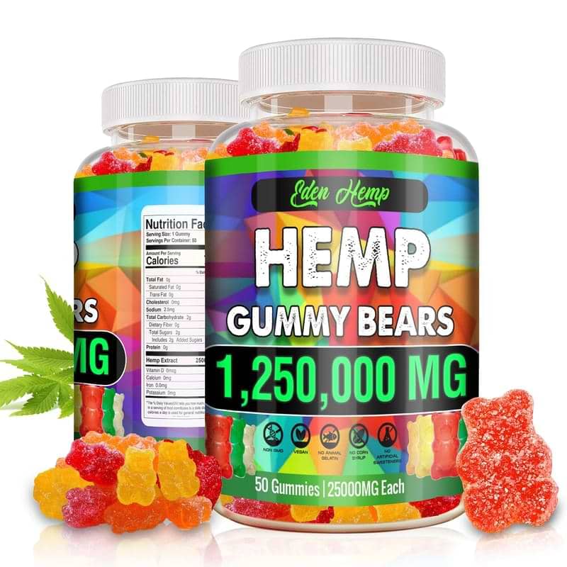 What are Hemp Gummies?