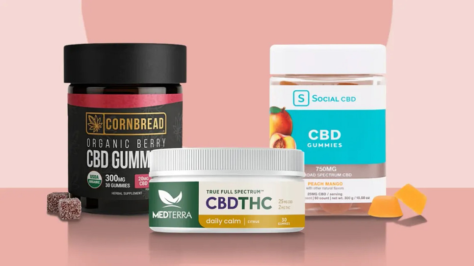 What Are CBD Gummies?