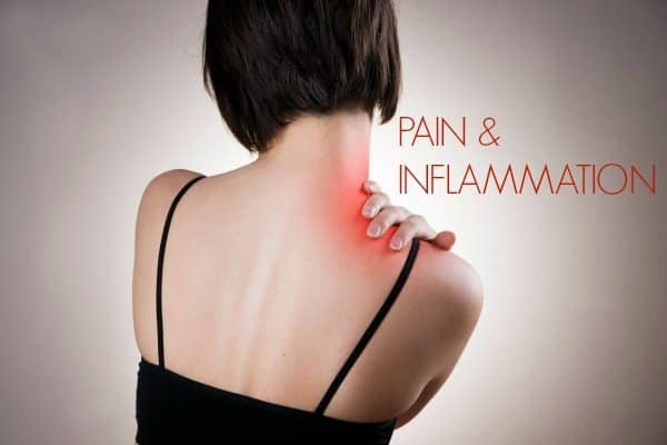 Effects on Pain and Inflammation