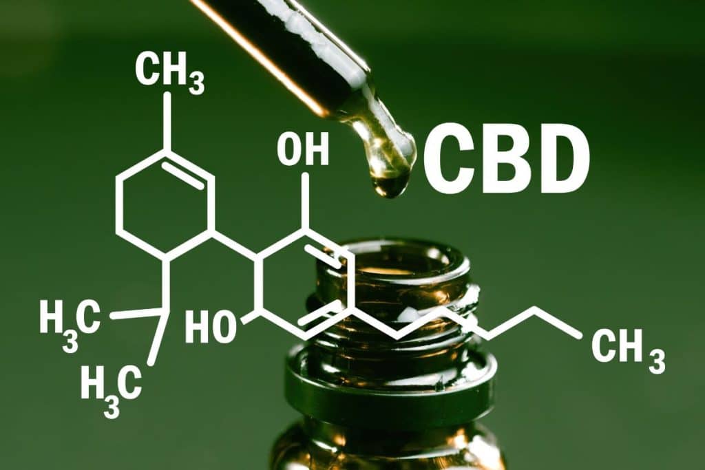 Alternatives to CBD for Complementing Antidepressant Treatment