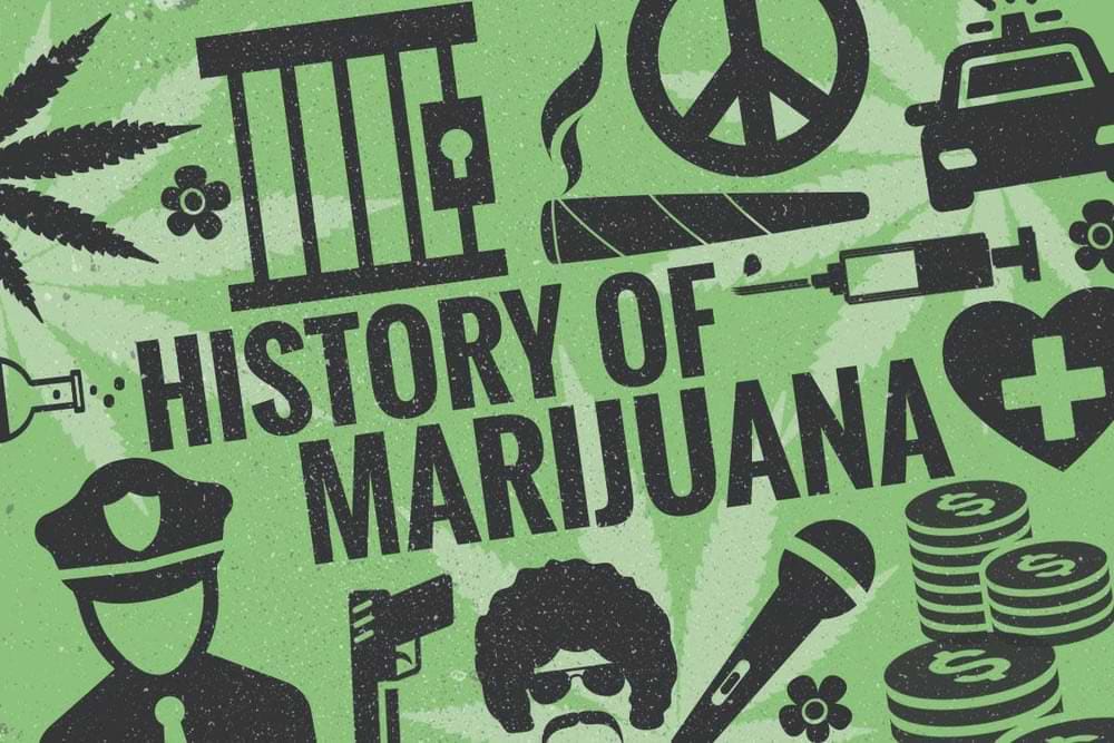 History Of Marijuana In Illinois