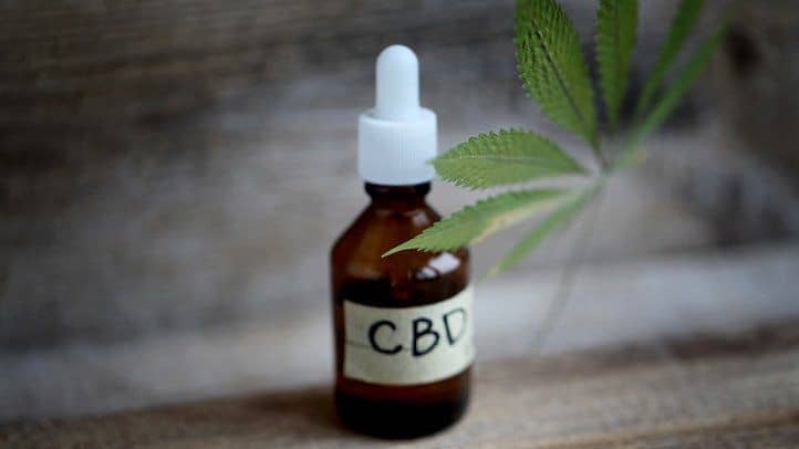 CBD for Energy - Enhancing Wellness