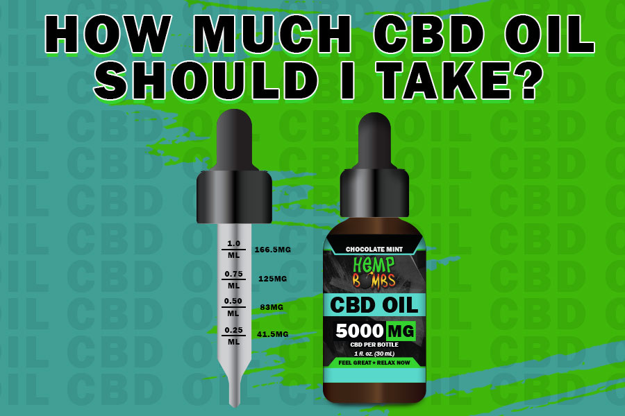 Adjusting Your CBD Dosage